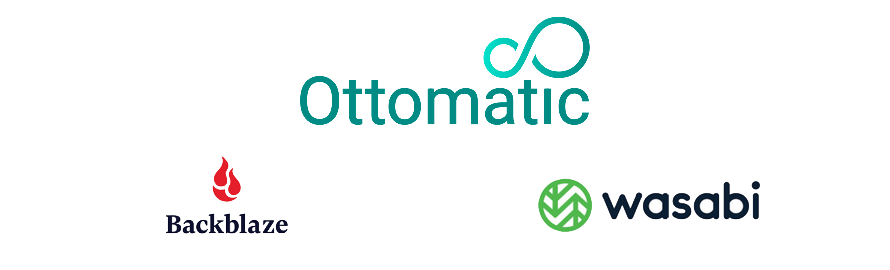 Ottomatic data centers partner with Wasabi and Backblaze